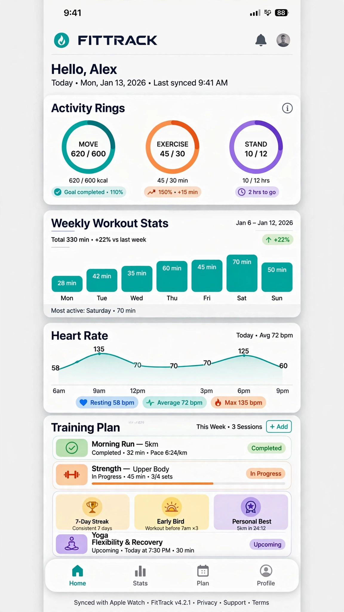 Fitness Tracking Dashboard - Web App website concept design